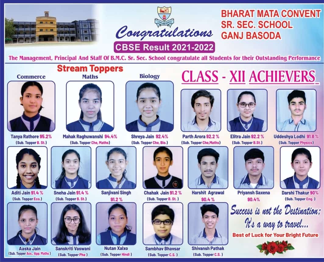 BHARAT MATA CONVENT SR. SEC. SCHOOL GANJBASODA